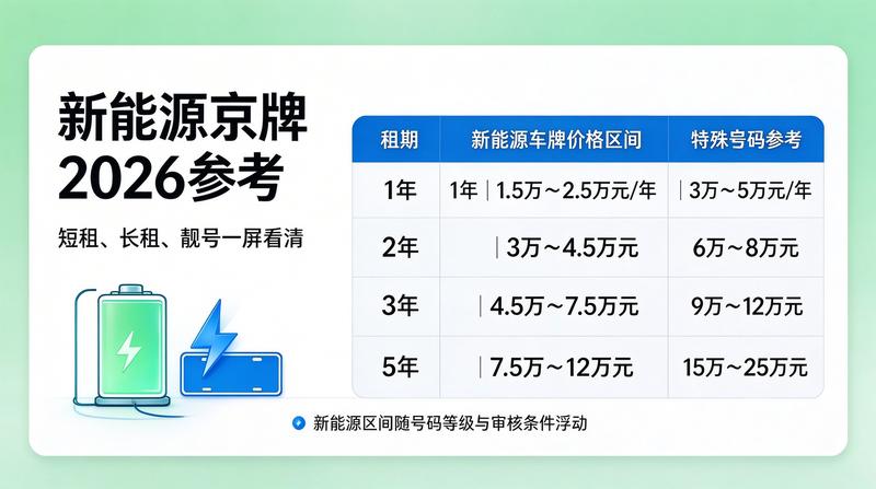 政策研讨会